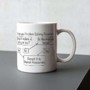 Mitarbeiter-Problemlösungsdiagramm Personalwesen Kaffeetasse