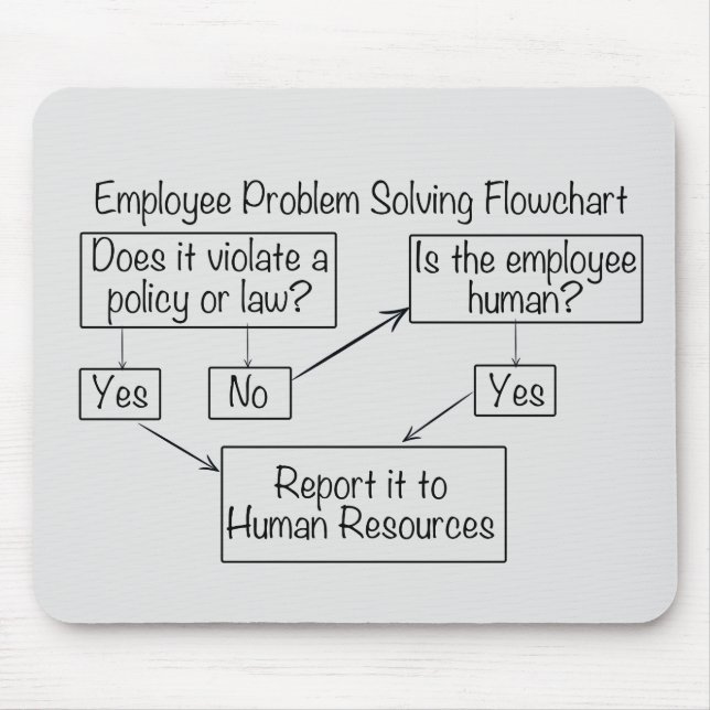 Mitarbeiter-Problemlösungsdiagramm Personalwesen Mousepad (Vorne)