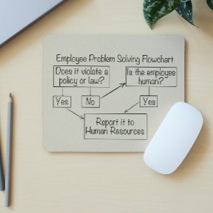 Mitarbeiterproblem - Lösung des Ablaufdiagramms Pe Mousepad