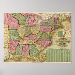 Mitchells nationale Karte der amerikanischen Poster