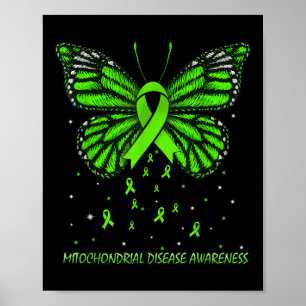 Mitochondriale Erkrankung Butterfly Sensibilisieru Poster
