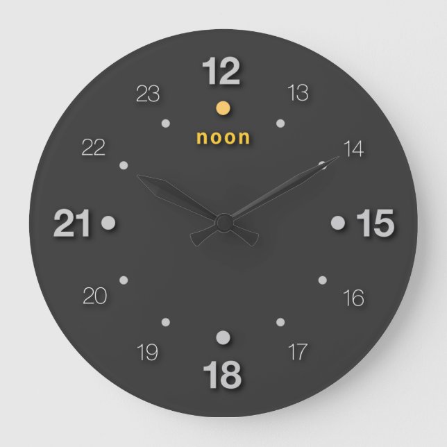 Mittag Große Wanduhr (Vorderseite)