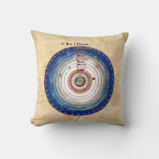 Mittelalterliche Astronomie Astrologie Alchemy Man Kissen