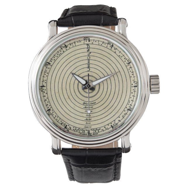Mittelalterliche Erdzentrierte Karte des Sonnensys Armbanduhr (Vorderseite)