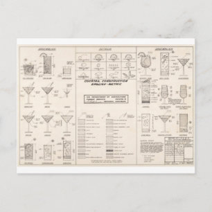 Mitteljahrhundert-Cocktail-Konstruktionsdiagramm Postkarte