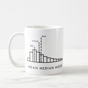 Mittelwert Median Modalwert Statistik Lehrer Histo Kaffeetasse