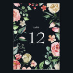 Mitternachtsblüte elegante Blumenkarte blauer Blum Tischnummer<br><div class="desc">Unsere Mitternachtsblütenkollektion umfasst rosafarbene Torfbäume und Rose mit Aquarellspritze und üppigem Blattwerk auf marineblau Hintergrund. Alle Skripte sind eine Kombination aus elegantem Skript-Schriftart und Serif,  die für Ihre Anpassung in einem Klick auf die Schaltfläche bereit sind. Karo in unserem Shop für weitere Artikel aus dieser Kollektion.</div>