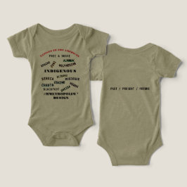 MMETROPOLIM UNISEX /0-24M INDIGENE NAMEN