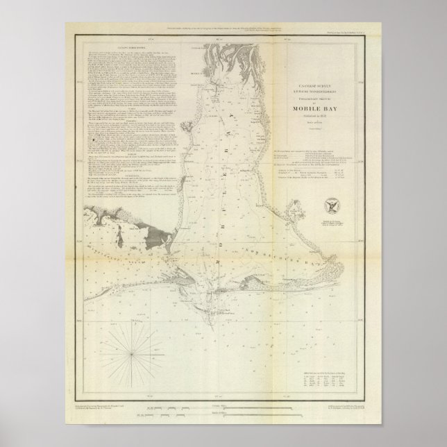 Mobile Bay Poster (Vorne)