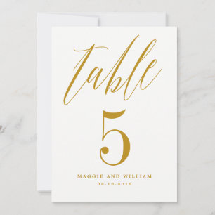 Mod Script Tischnummer Card Gold