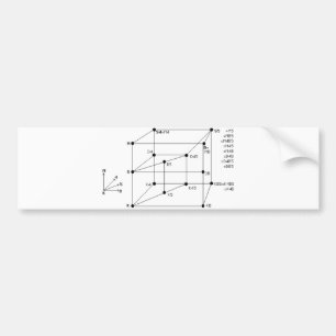 Modale Logik Autoaufkleber