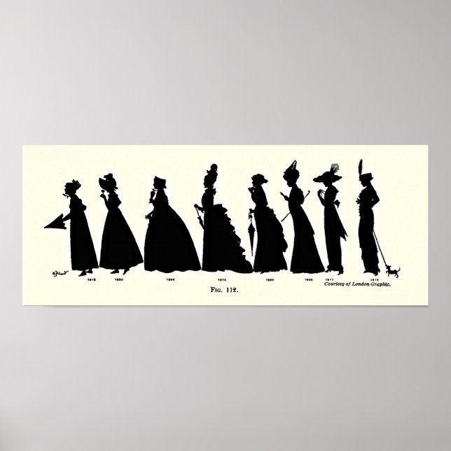 Mode durch das Zeitalter-Poster Poster (Vorne)