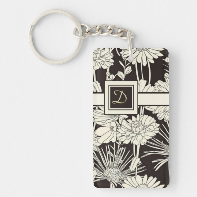 Modèle personnalisé de porte - clé de photo (Devant)