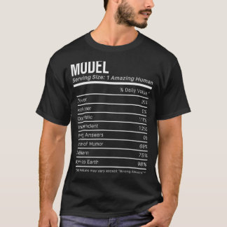 Modell Nährwert Nährwert Fakten T-Shirt