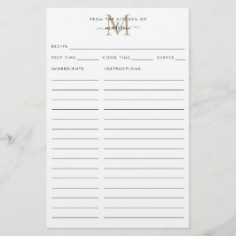 Modern aus der Küche des Monogram Rezept