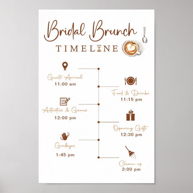 Modern Bridal Brunch Timeline Sign Poster (Vorne)