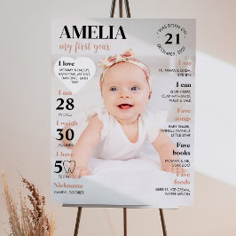 Modern First Birthday Foto Meilenstein Poster