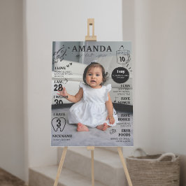 Modern First Birthday Foto Meilenstein Poster