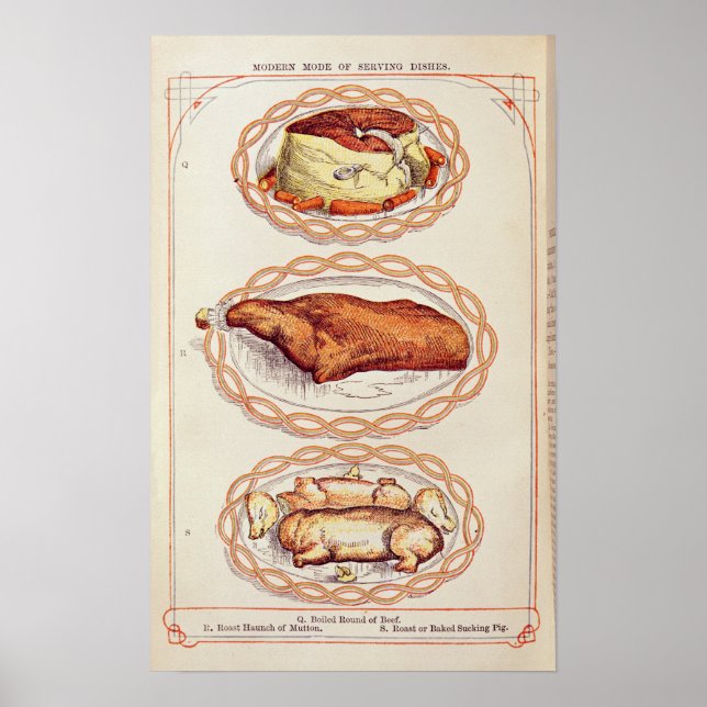 Modern Mode of Serving Dishes, from Mrs. Beaton Poster (Vorne)