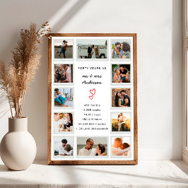 Moderne, 40-jährige, kundenspezifische FotoCollage Poster