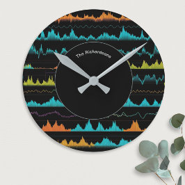 Moderne abstrakte Soundwellen-Muster-Personalisier Runde Wanduhr