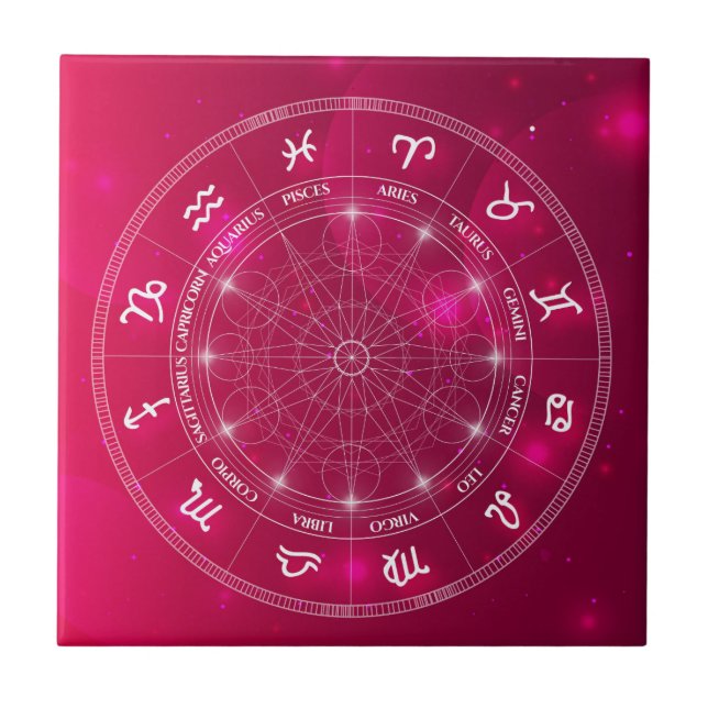 Moderne Astrologie Fliese (Vorderseite)