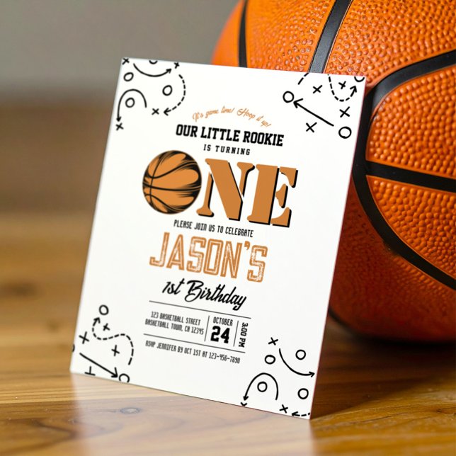 Moderne Basketballtaktik Budget 1. Geburtstag (Von Creator hochgeladen)