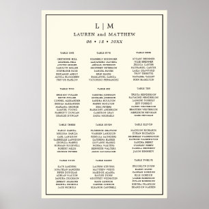 Moderne Buttergelbe Hochzeit Sitzordnung Poster