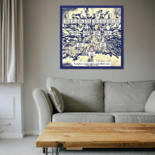 Moderne Digital Blue Family Tree 4 Generationen Leinwanddruck