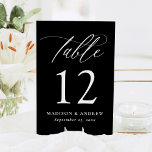 Moderne elegante Schwarz-Weiß-Kalligraphie-Hochzei Tischnummer<br><div class="desc">Machen Sie mit unseren modernen Hochzeitskarten eine kühne Tischnummer, die mit eleganter weißer Kalligraphie auf einem auffälligen schwarzen Hintergrund aufwartet. Dieses raffinierte Design besticht durch zeitgenössischen Charme und ist vielseitig genug, um Hochzeiten zu Anzügen aller Themen und Jahreszeiten. Personalisieren Sie jede Karte mit Ihren Namen und Hochzeitsdatum, um eine einzigartige,...</div>