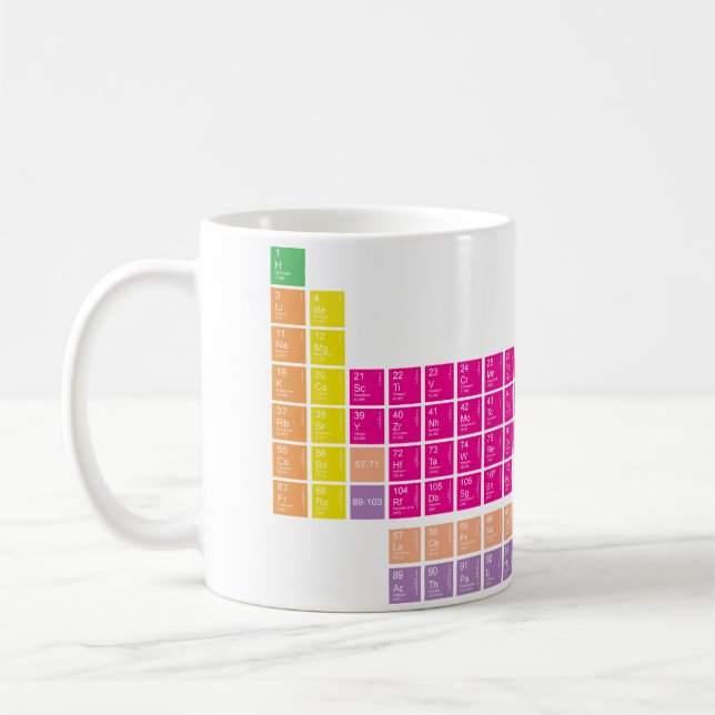 Moderne farbige Periodic Table of Elements Tasse (Links)