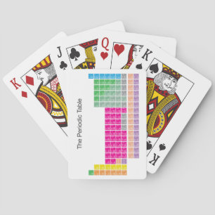 Moderne farbige Periodische Tabelle Spielkarten