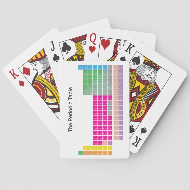 Moderne farbige Periodische Tabelle Spielkarten (Rückseite)