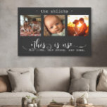 Moderne FotoCollage Das sind wir Leinwanddruck<br><div class="desc">Diese atemberaubende Leinwand-Wandkunst besticht durch eine wunderschöne, dreitulige Collage aus Foto, in der hochgeschätzte Erinnerungen ausgestellt werden, die mit der herzlichen Botschaft "Das ist uns. Unser Leben. Unsere Geschichte. Unsere Zuhause." Das elegante Schwarz-Weiß-Design, kombiniert mit exquisiter Schrift und Drucktypografie, schafft ein anspruchsvolles und dauerhaftes Stück, das jeden Innenstil ergänzt. Personalisieren...</div>