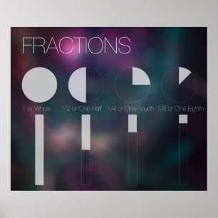 Moderne Fractions-Klassenzimmer-Poster Poster