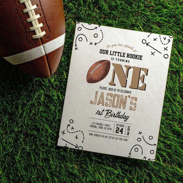 Moderne Fußballtaktik Budget 1. Geburtstag Einladu (Von Creator hochgeladen)