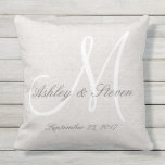 Moderne Hochzeitsimulation Rustikale Leinenschau Kissen<br><div class="desc">Personalisierter rustikaler Leinenhintergrund mit weißem Monogramm Initial. Design ist ein Kunstwerk von Amelia Carrie. Ein tolles Geschenk für Neugeborene,  Anniversaries und andere besondere Anlass. Sehr trendig und ein nettes Akzent für ein Schlafzimmer,  Wohnzimmer,  Lieblingsstuhl,  etc.. Anpassen mit Namen,  Initial und Datum.</div>