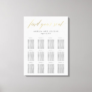 Moderne Imitate zur Leinwand von Drehbuchcharts