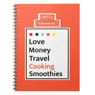 Moderne Lebenshilfe LMTCs: Koch Edition Journal Notizblock