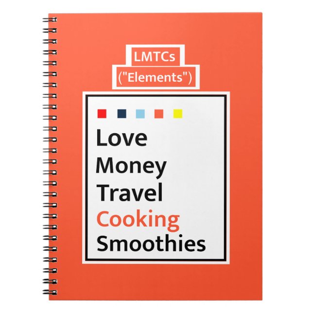 Moderne Lebenshilfe LMTCs: Koch Edition Journal Notizblock (Vorderseite)