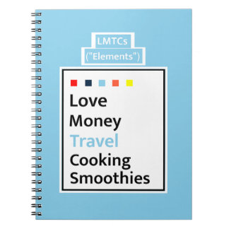 Moderne Lebenshilfe LMTCs: Reiseausgabe Journal Notizblock