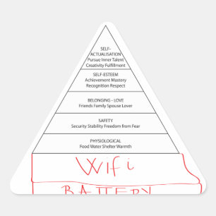 Moderne Maslow-Pyramide Dreieckiger Aufkleber