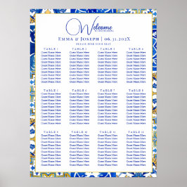 Moderne, mediterrane Fliesenbögen Poster