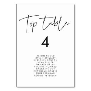 Moderne minimalistische Karten für die obersten Ti