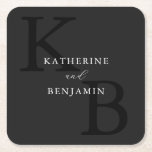 Moderne Minimalistische Matte Black Monogram Weddi Rechteckiger Pappuntersetzer<br><div class="desc">Monogramm Hochzeitsstipps mit modernen minimalistischen Typografienamen und Initialen in mattem Schwarz-Farbdesign.</div>