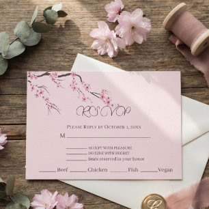 Moderne rosa Kirschblüten-Sakura-Aquarell  RSVP Karte