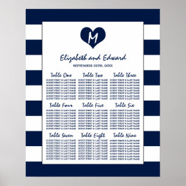 Moderne schicke Seekarte und weiße Hochzeitssitzka Poster