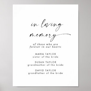 Moderne Schriftzug In Loving Memory Hochzeitsgeden Poster