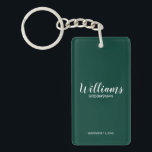 Moderne Script-Personalisierte Trauzeugen Schlüsselanhänger<br><div class="desc">Moderner Script Personalisiert Trauzeugen Schlüsselanhänger mit dem Namen des personalisierten Trauzeugen im modernen Schriftart-Stil mit dem Titel und dem Hochzeitstermin in modernen Sans Serif Schriftart Stil auf smaragdgrünen Hintergrund. Auch perfekt für Trauzeugin,  Blütenmädchen,  Brautmutter,  Trauzeugen,  Trauzeuge und mehr.</div>