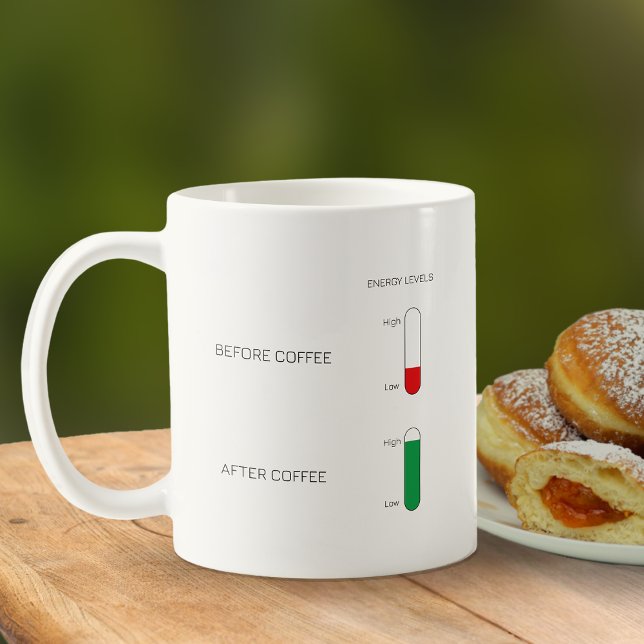 Moderne, trendige Vor/Nachbar-Kaffeeenergie Kaffeetasse (Energy Levels Mug)